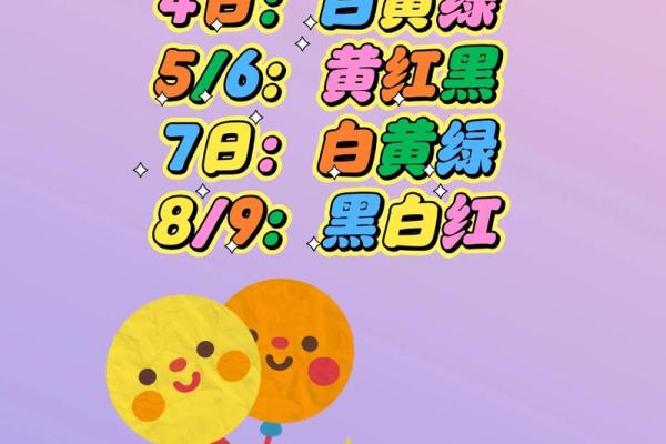 2021年7月4日五行穿衣颜色搭配指南，3分钟速成