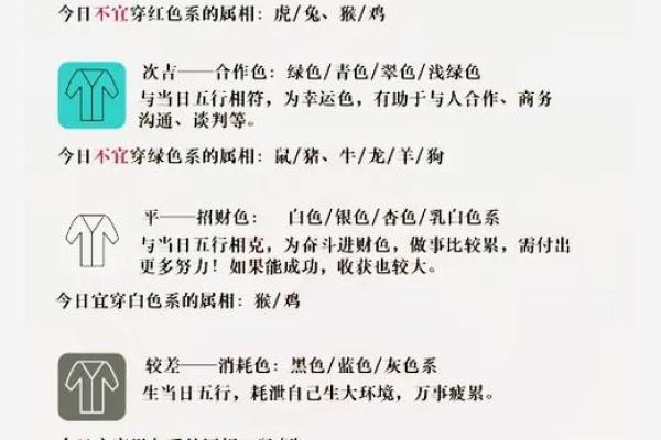 2025年12月19日穿衣颜色每日五行搭配告诉你