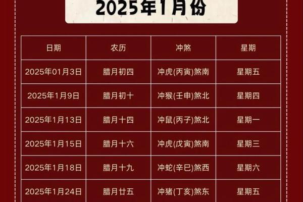 2025年农历9月份搬家黄道吉日(2025年农历9月搬家吉日一览表)
