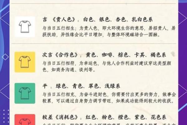 2021年6月30日五行穿衣颜色搭配指南（当日吉色禁忌），详细教程