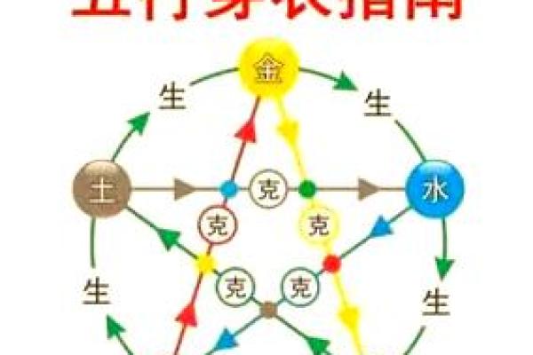 2023年9月12日五行穿衣颜色旺运搭配指南，实战技巧