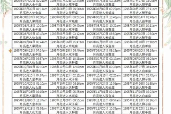 1979年9月12日农历是多少 1979年9月12日农历是多少年