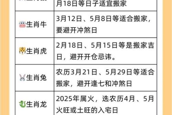 2025年l月搬家吉日(2025年月搬家入宅黄道吉日)