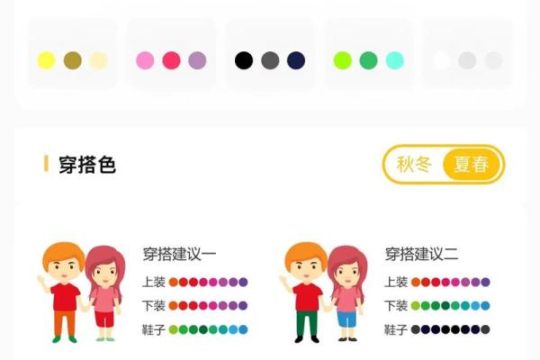 2025年11月18日五行穿衣每日指南细节？
