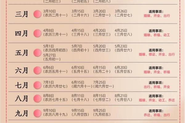 2025年12月订婚黄道吉日(2025年12月订婚黄道吉日专用日历)