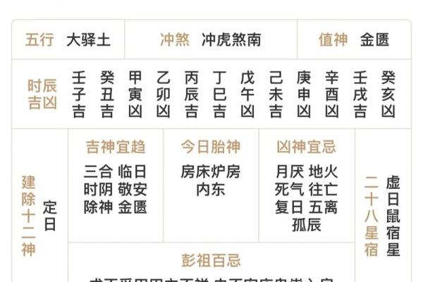 2024年10月25日五行属什么穿衣最吉利，必看攻略