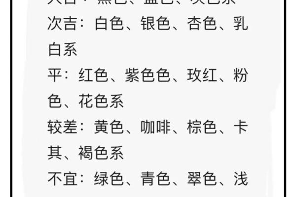2025年11月29日五行穿衣搭配每日指南你知道怎么解决吗？