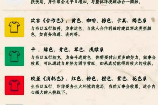 2021年12月29日五行穿衣颜色搭配吉时指南，实战技巧