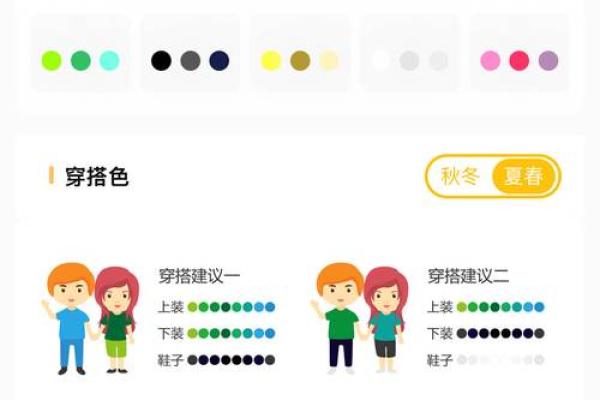 2025年10月13日五行穿衣经验,条条受益终身