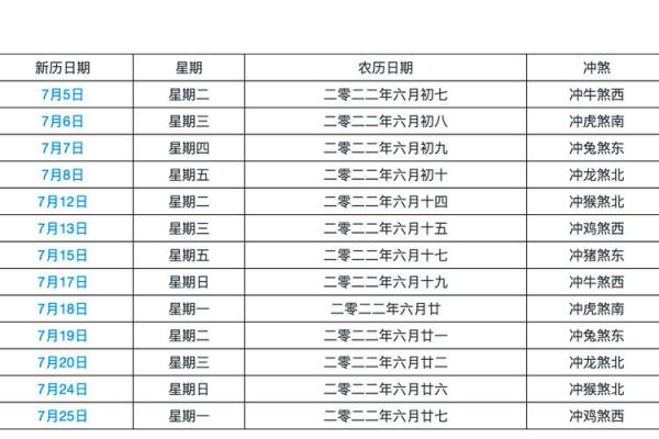 2025年农历六月结婚吉日查询(农历六月二十五结婚好吗)