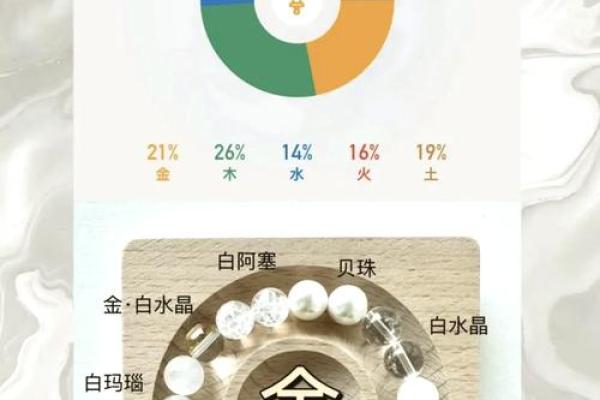 2021年12月21日五行穿衣颜色搭配吉时指南，独家秘籍