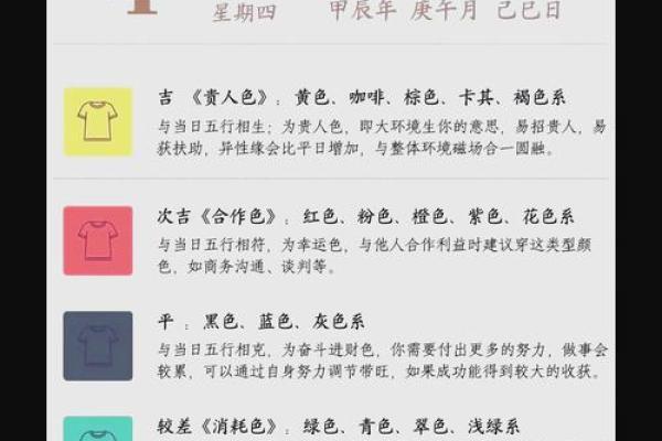 2024年五行穿衣旺运指南每日更新，详细教程