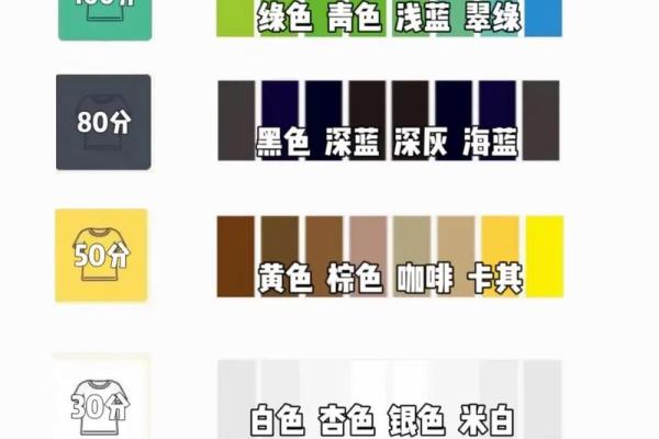 2023年8月1日五行属什么穿衣颜色旺财运，最新方法分享