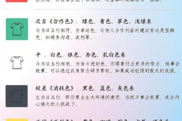2025年12月1日五行穿衣搭配每日指南必备小绝招