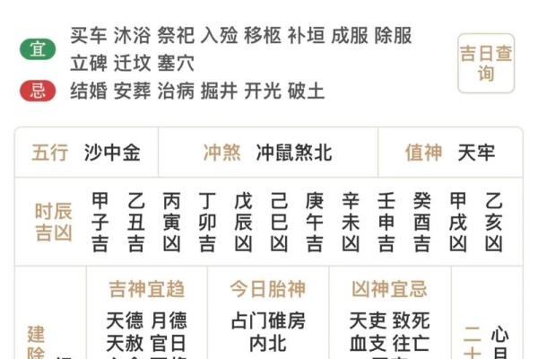 2021年11月7日五行穿衣颜色搭配吉日指南，详细教程