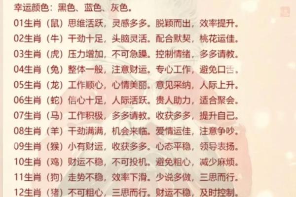 2025年10月25日五行穿衣看完你就明白