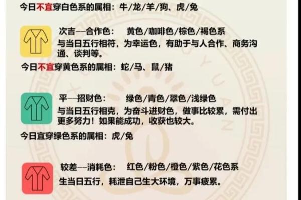2025年11月13日五行穿衣搭配每日指南教你几招技巧