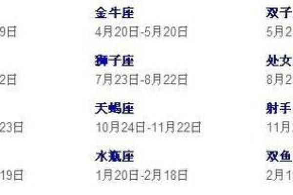 1978年12月8号农历是多少 1978年12月8日农历是什么星座