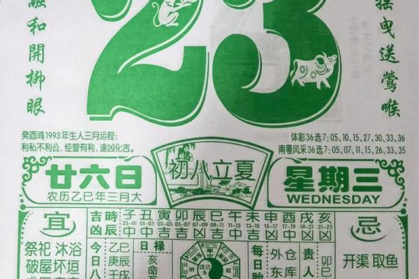 2025年12月23日五行穿衣几招轻松处理