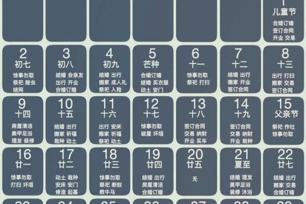 2025年搬家万年历(2025年搬家万年历时间)