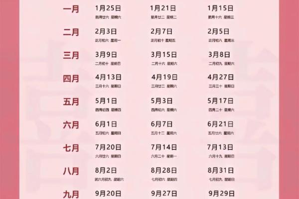 2025年1月26日适合结婚吗(新历2025年1月26日适合结婚吗)