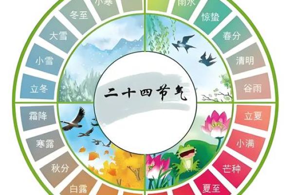 2025立春时间具体时间是几点(2025年立春时间几点几分几秒)
