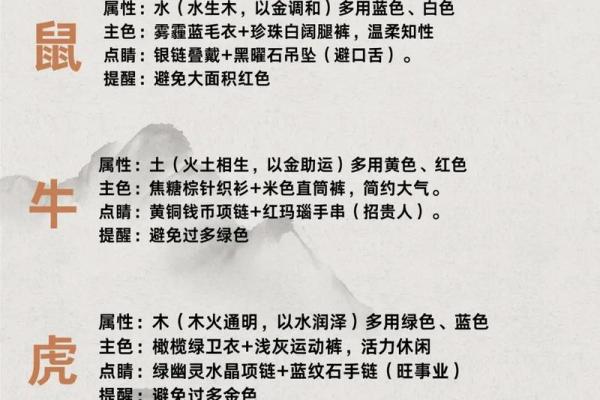 2020年11月3日五行穿衣颜色搭配吉时指南，独家秘籍
