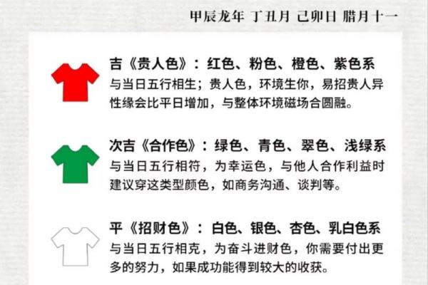2021年8月五行穿衣旺运颜色查询表，必看攻略