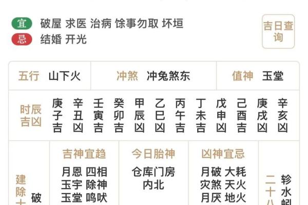 2022年3月14日五行旺运穿衣法则,详细教程 2022年3月14日五行旺运穿衣法则,详细教程
