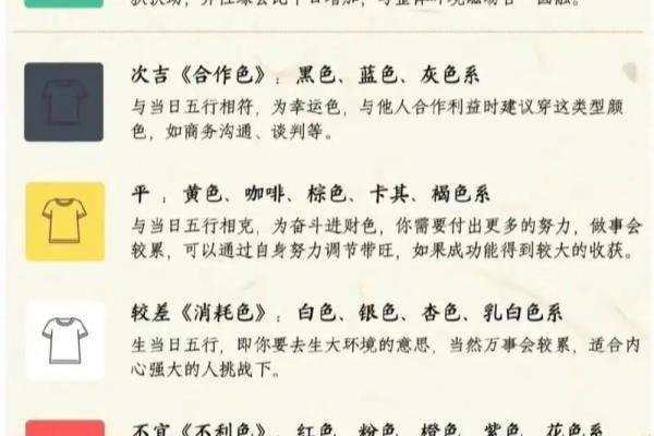 2025年11月17日五行穿衣指南赶紧收藏