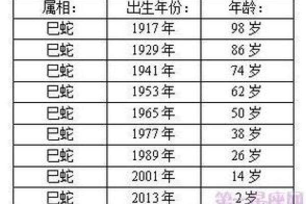 1970年12月8日农历是多少 1970年12月8日出生是什么命