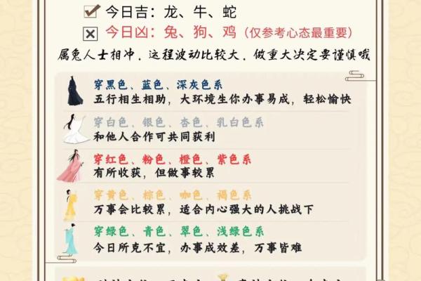2025年9月6日五行穿衣搭配每日指南赶快分享给需要的人