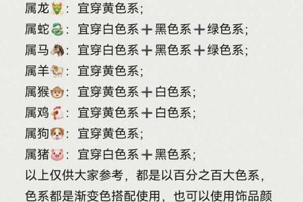 2024年4月17日五行穿衣颜色吉凶指南，一篇就够了
