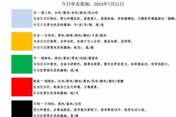 3月5日五行属什么穿衣颜色最旺财运，最新方法分享