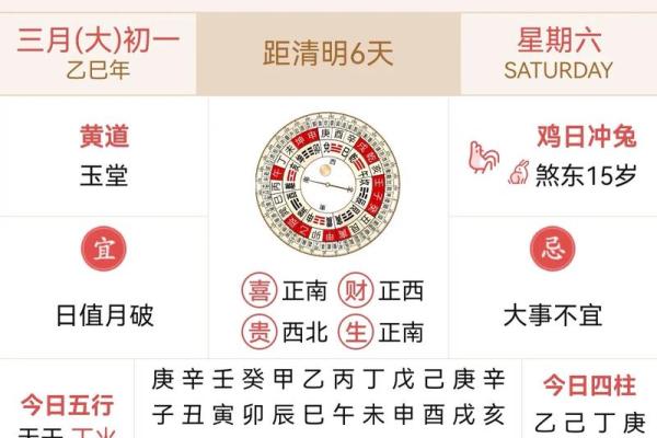 2025年三月份哪天适合结婚(2025年的三月)