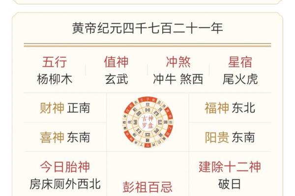2023年4月6日五行穿衣颜色搭配吉时宜忌查询，新手必学