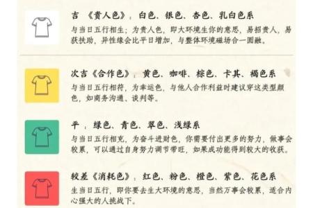 2025年9月23日穿衣颜色五行搭配你不了解就OUT啦