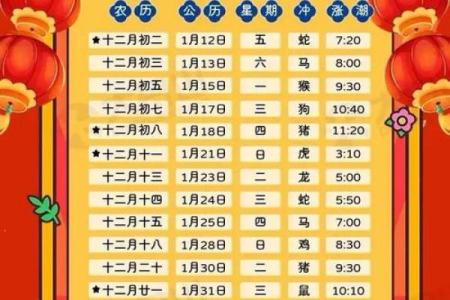 2025年开业吉日(2025年开业吉日吉时一览表)