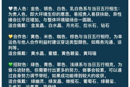 2025年11月19日五行穿衣指南想问下：