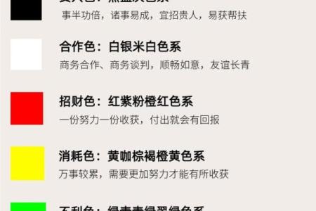 2021年7月28日五行穿衣颜色搭配指南，一篇就够了