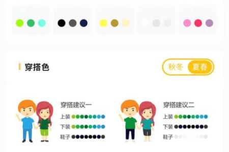 2025年10月13日五行穿衣经验,条条受益终身