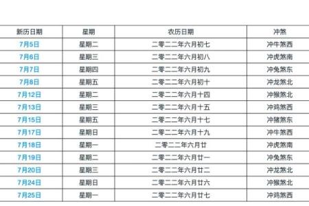 2025年农历六月结婚吉日查询(农历六月二十五结婚好吗)