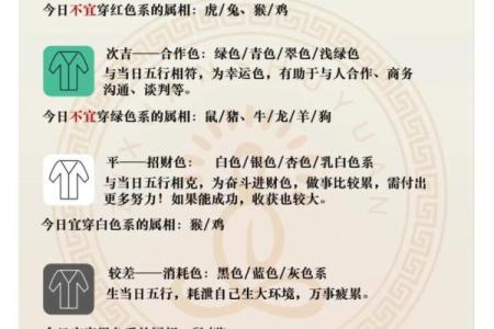今天五行穿什么颜色衣服2025年11月20日的基础框架知识点