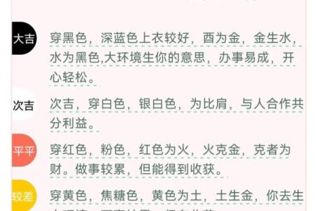 2022年1月6日五行穿衣颜色搭配指南，终极指南