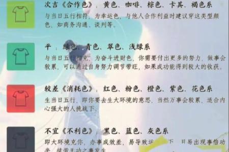 2025年11月5日五行穿衣每日指南小方法