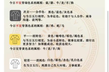 2025年11月17日五行穿衣指南赶紧收藏