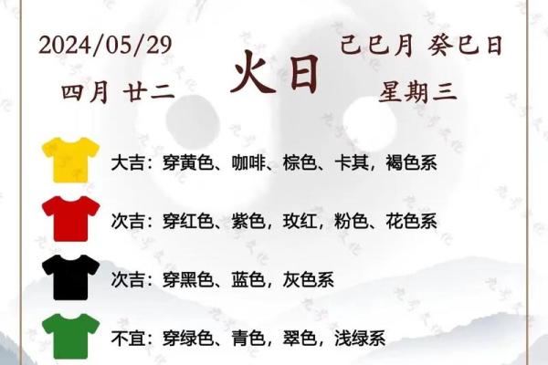 2025年11月14日五行穿衣搭配每日指南新手小白一定要懂