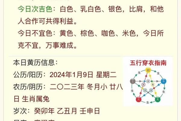2025年12月12日五行穿衣每日分享赶紧收藏起来