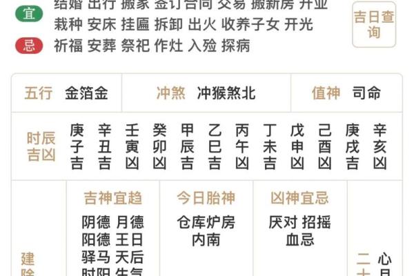 2023年8月3日五行穿衣旺运颜色推荐及禁忌，高手技巧