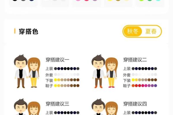 2025年11月21日五行穿衣搭配每日指南方法一览,拿走不谢